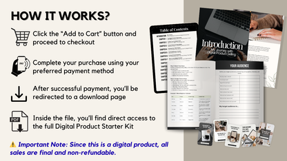 Digital Product Starter Kit by Faye Decenilla