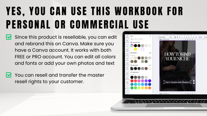 How to Find your Niche Workbook (with Master Resell Rights)