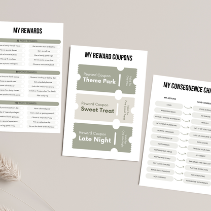 Rewards Chart Bundle with Master Resell Rights